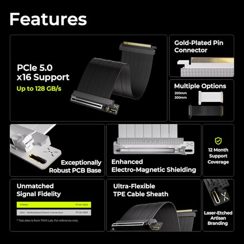 Image of TRYX String PCIE 5.0 x 16 White Riser Cable 200mm 128GB /s Vertical Graphic Card /GPU Mount Flexible PCIE 4.0 Support Near-Zero Signal Loss with EMI Shield for RTX 4090 /5070 /5080 /5090RX 9070XT /7900XT
