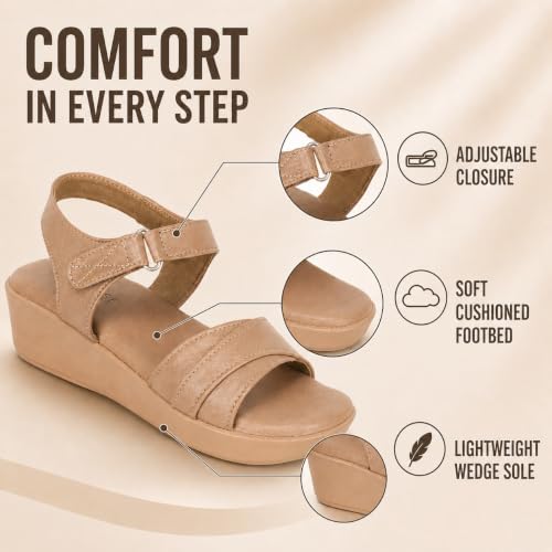 Image of TRASE Stylish Wedges Heels Sandals For Women, Comfortable Heel, Ankle Straps