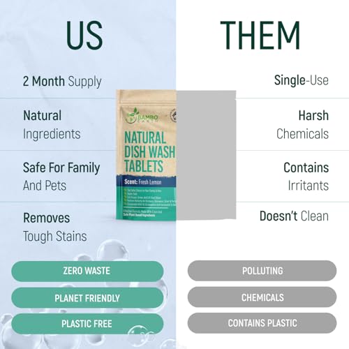 Image of Natural Dishwasher Detergent Tablets - Plant Based Alternative Refill Pack Dishwashing Tabs - Eco-Friendly And Plastic Free Way To Cleaner Dishes - 30 /60 /90 Refills Dish Washer Soap Pods (60 Pack)