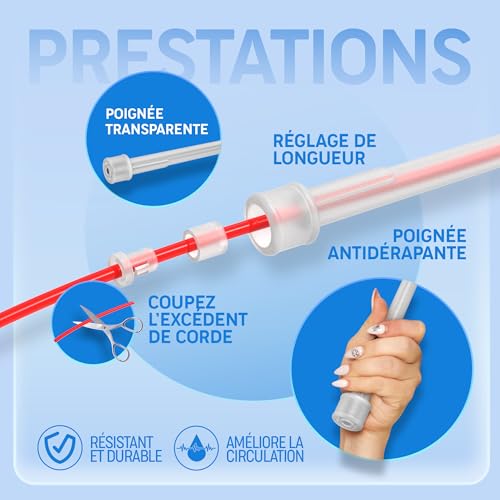 Corde a sauter sport, PORTENTUM Corde à Sauter Réglable pour Enfant & Adulte pour Fitness, Crossfit, Sport, Boxe 2.8M – Image 5