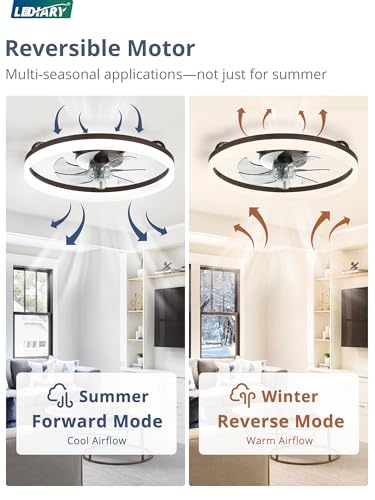 Image of LEDIARY Ceiling Fans with Lights, 20 inch Low Profile Flush Mount Ceiling Fan, Dimmable LED, APP & Remote Control, Quiet Reversible DC Motor, 6 Speeds, Fandelier for Bedroom, Brown