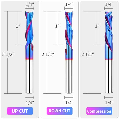 EANOSIC 9PCS Carbide CNC Router Bits Set 1/4 Inch Shank, Multiple Uses Router Bit for Woodworking Detail Carving Trimming V Groove Engraving Slotting Mortise - Thumbnail 2