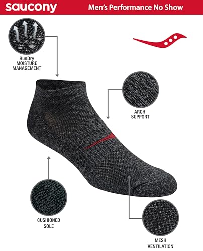 Image of Saucony Men's RunDry Mesh Ventilating Comfort Fit Performance No-Show Socks, Available in M-XXL (6, 12, 18 Pairs)