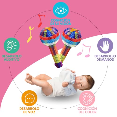 Opiniones de Sonaja - solo los mejores. 13 Opiniones de Sonaja - solo los mejores. 13