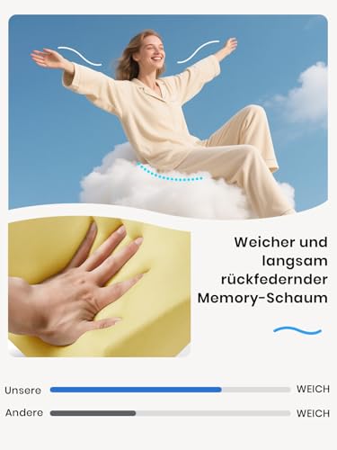 Benazcap Ergonomisches Kissen zur Druckentlastung bei langem Sitzen, Blau – Ansicht 3