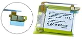 Synergy Digital Battery Compatible for Samsung Galaxy Gear 2 Smartwatch Battery (Li-Pol, 3.7V, 250mAh) Replacement for Samsung SM-R380 Smartwatch Battery