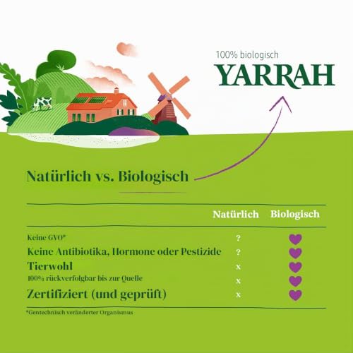 YARRAH Bio Katzenfutter trocken | weizenfrei | Hochwertiges Premium Trockenfutter für Katzen | Hoher Nährstoffanteil | Futter für Katzen jeden Alters mit Bio-Huhn und MSC Fisch, 2.4kg