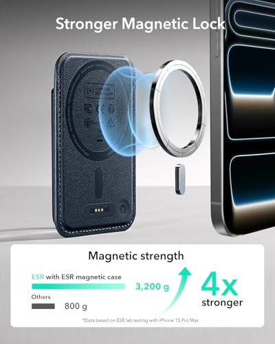 Image of ESR for MagSafe Wallet with Find My Functionality, 5 Cards Holder, RFID-Blocking, Strong Magnetic Wallet for iPhone, for iPhone 17e /17 /16 /15 /14 /13 /12 Series, Not for 13 /12 Mini,Dark Blue