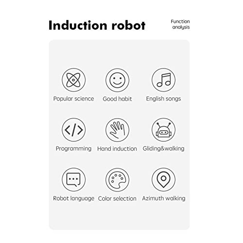 Zwbfu Robô inteligente para crianças RC Gesture Sensing Robot Canto Dança Brinquedo programável Educ