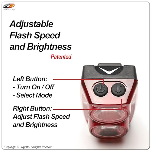 Cygolite Hypershot 350 Lumen Light