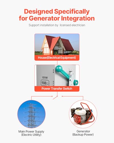 VEVOR 100A Generator Transfer Switch, 24000W Manual Transfer Switch, Heavy Duty Double-Throw Power Security Switches 120/240V, Meeting NEMA 3R Standards, for Outdoor, Indoor ETL Certification - Thumbnail 2