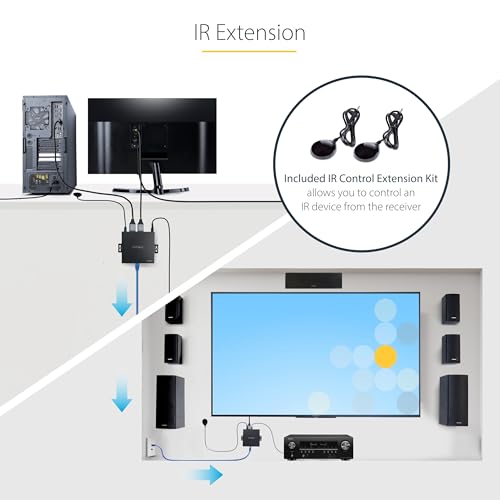 Image of StarTech.com 4K HDMI Extender Over CAT5 /CAT6 Cable, 4K 60Hz HDR Video Extender Up to 230ft (70m), HDMI Over Ethernet Cabling, S /PDIF Audio Out, HDMI Transmitter and Receiver Kit (4K70IC-EXTEND-HDMI)