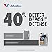 Valvoline Extended Protection Full Synthetic Motor Oil SAE 5W-30 5 QT
