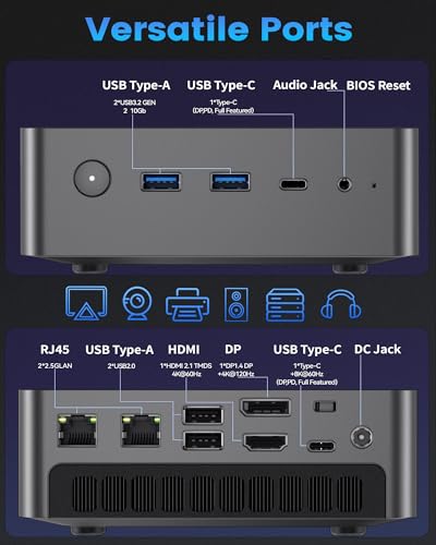 Image of Getorli AI Mini PC AMD Ryzen 7 Pro 8845HS CPU Radeon 780M Graphics Compact Gaming PC 32GB DDR5 RAM 1TB NVMe SSD Small Desktop Computer Dual 2.5GLAN 4K HDMI DP Micro PCs WiFi 6 BT5.3 Prebuilt OS Office