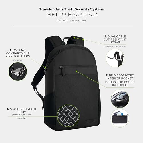 Image of Travelon Anti-Theft Metro Backpack with RFID blocking pouch