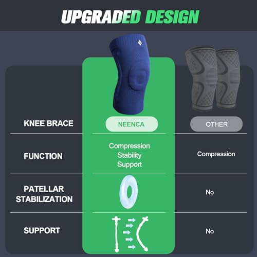 Image of NEENCA Compression Knee Sleeve with Patella Stabilizer, Enhanced Stability, Joint Pain Relief & Improved Performance for Sports, Fitness & Recovery (Large)