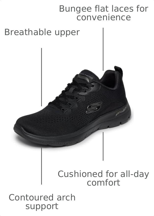 Image of Skechers Women's Arch Fit Summits Daily Flow