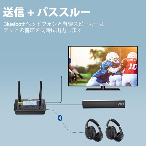 1Mii Bluetooth 5.3 トランスミッター レシーバー B03Pro+ の商品画像 4
