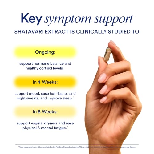 Ritual Perimenopause Health*. Supplement to Support Hormone Balance.* - Image 4