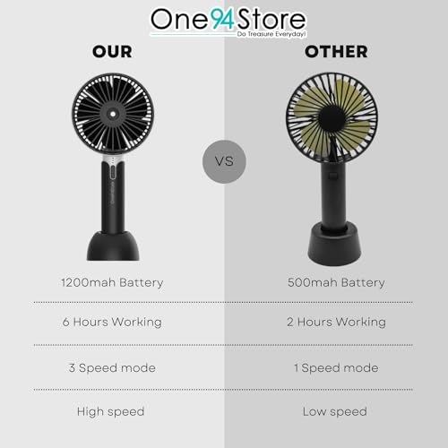 One94Store Compact USB Mini Hand Fan - Image 4