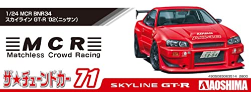 Maqueta Aoshima Skyline GT-R BNR24 1:24 miniatura 5