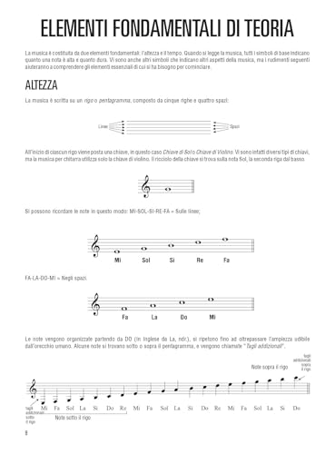 La Chitarra Classica. Guida Per Il Principiante. Con Cd Audio - 5