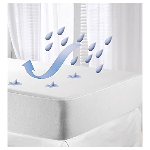 Babyline - Protector Hipersuave, Hipoalergénico, Transpirable E Impermeable (Minicuna 80 X 50), 80 X 50 Cm