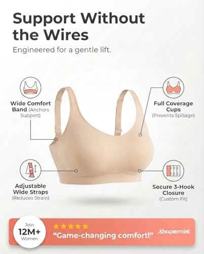 Image of SHAPERMINT Bralettes for Women with Support - Adjustable Wireless Support Bra, Full Coverage No Underwire Seamless Bra
