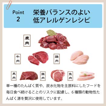 Amazon.co.jp: 国産 無添加 鹿肉 ドッグフード【ドッグスタンス 鹿肉