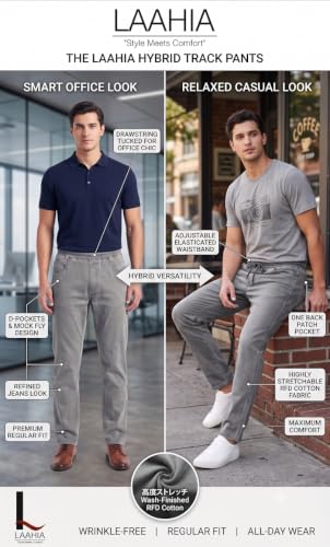 Image of Men's RFD Wash Finished Cotton Track Pants| Lightweight, Breathable & Highly Stretchable Fabric| Denim Look| Perfect for Office, Party, Holiday & Travel (RSM-01 /25)