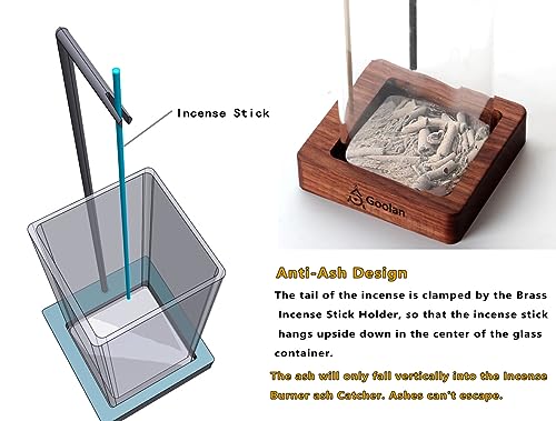 Goolan HUT-HUANGT-BOLI Incense Holder For Sticks [Anti-Ash Flying] thumb #6