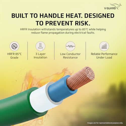 Image of V Guard Superio+ Eco Safe Triple Layered HRFR PVC Wiring Cables (Green, 1 Sqmm)
