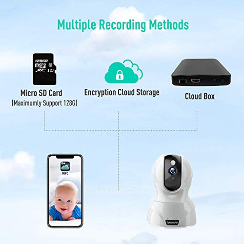 Tovendor 1080P Security Home Camera, WiFi Camera Indoor Surveillance System, IP Camera Baby Monitor with Motion Detection Tracking Night Vision