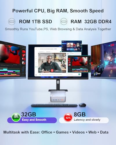 undefined Ninkear L12Pro Gaming Mini PC, Intel i9-12900HK (14C/20T), 32GB RAM, 1TB SSD, Dual 2.5G LAN, Triple 8K UHD Display, WiFi 6E, BT5.2, HDMI/DP/Type-C, PS3 Emulator Mini Desktop Computer for Business/Home の商品画像 2