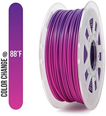 Gizmo Dorks ABS White 1.00kg