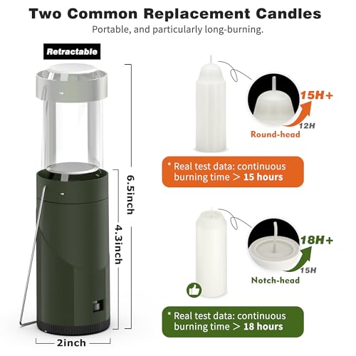 Mini Candle Lantern for Real Candles, 15H Camping Emergency Light, Green - Image 2