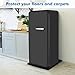 Dersyer Mini Fridge Mat, Portable Air Conditioner Drip Pan, Silicone Mat with Raised Edge for Refrigerator, AC, Water Dispenser, Humidifier and Ice Maker, Leakproof, 23.3