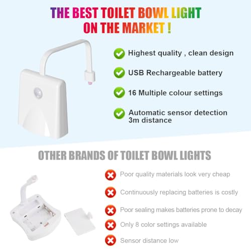 HOTUT 16 Color Motion Sensor Toilet Night Light, 2 Pack USB Rechargeable, Adjustable Motion Activated Toilet Bowl Seat Lamp - Image 3