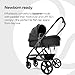 Mompush Wiz Pro 4-in-1 Baby Stroller with Newborn Mode, Full-Size All-Terrain Premium Stroller from Newborn to Toddler, Snack Tray Included for Easy Feeding & Outing, Lay-Flat in Seconds