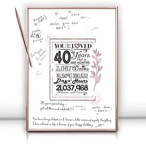 40th Birthday Guest Book Alternative – Framed Rose Gold Birthday