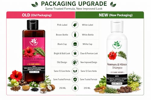 Image of Hibiscus & Rosemary Shampoo with Amla, Reetha, Shikakai, Methi, Flaxseed & Soya Water | Sulfate, SLS & Paraben Free | Hair Growth, Hair Fall Control, Men & Women Shampoo - 210ml (Pack of 1)
