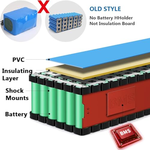 Image of 48V 30Ah Ebike Battery 36V /48V /52V /12Ah /20Ah /30Ah Electric Bike Scooter Lithium Ion Battery with 40AMP BMS Protection for 200W-2000W Electric Bicycle Motor