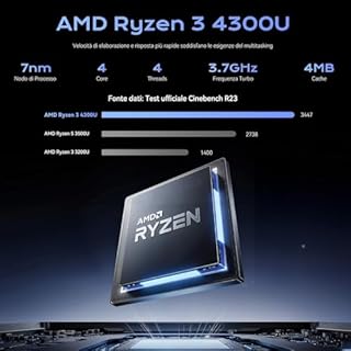 ACEMAGIC 2026 15,6" PC Portatile 4300U,Fino a 3.7 Ghz(Superiore a 3500U/N150/N95/N355) 16GB 512GB,Laptop con Italiano Pellicola Protettiva per Tastiera,PC Portatile in Offerta,HDMI,Notebook Ufficio