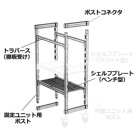 カムシェルリビング Bシェルフキット(ベンチ)2段 Amazon｜キャンブロ カムシェルビング（ベーシック）固定式 ベンチ型 4