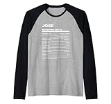 Jos� Valeur Nutritive Nom Dr�le Manche Raglan