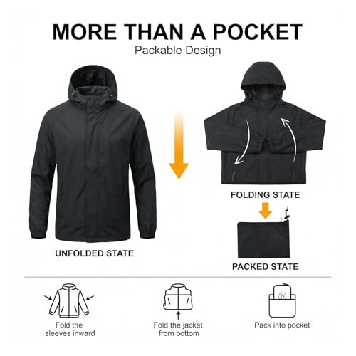 Image of LOOGU Rain Jacket for Men, Packable Waterproof Rain Shell Lightweight, S-3XL for Hiking Fishing Camping