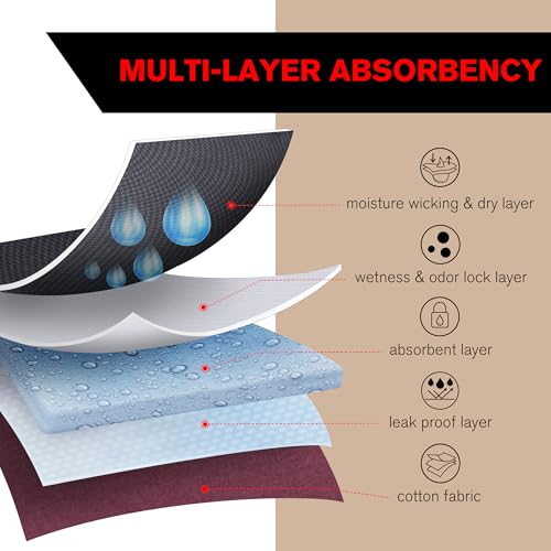 Incontinence Underwear for Men Washable Absorbent 2.3 oz Leak Proof Prostate Bladder Control Boxer Briefs 1 Pack (Maroon, XL)4