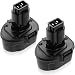 FirstPower DW9057 Compatible with Dewalt 7.2V Battery DW9057 DE9057 DE9085 DW920K DW920K2 DW925K DW925K2 DW968K 2-Pack
