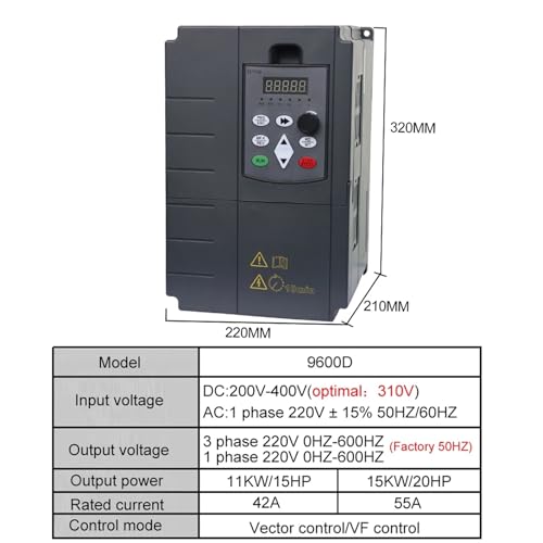 Solución para control de motor con inversor VFD 1.5KW 220V solar 5