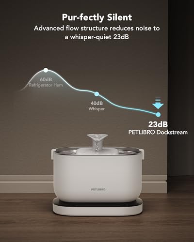 Image of PETLIBRO Cordless Cat Water Fountain, Rechargeable Battery Operated Wireless Pet Water Fountain, 2.5L /84oz Cat Water Dispenser for Drinking with Quiet Pump Stainless Steel Tray Easy Clean BPA-Free